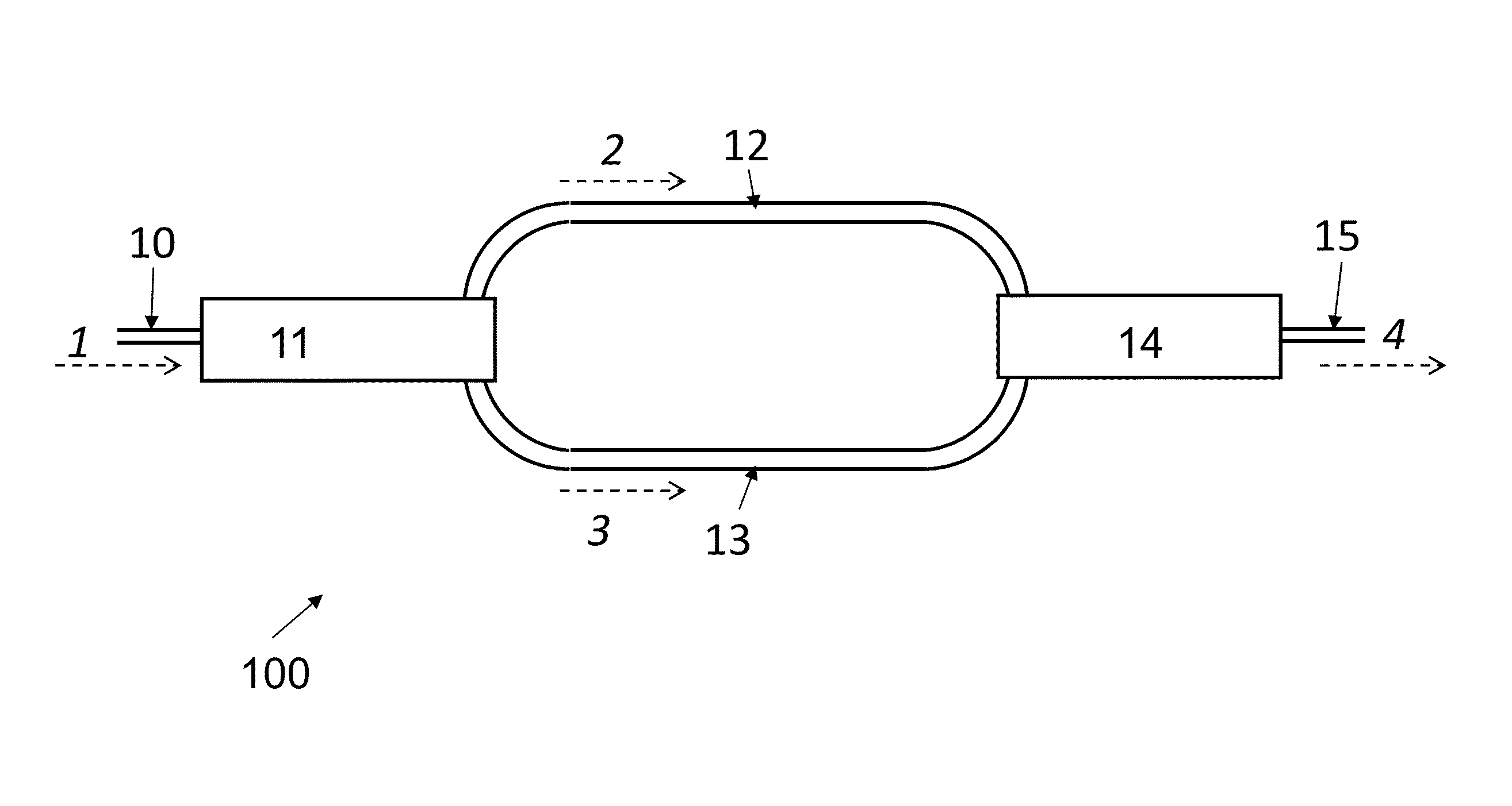 Integrated photonic devices with reduced sensitivity to external influences