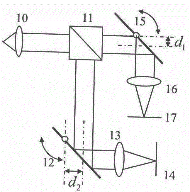 Method and system based on double-space carrier frequency technology for increasing OCT (optical coherence tomography) imaging depth