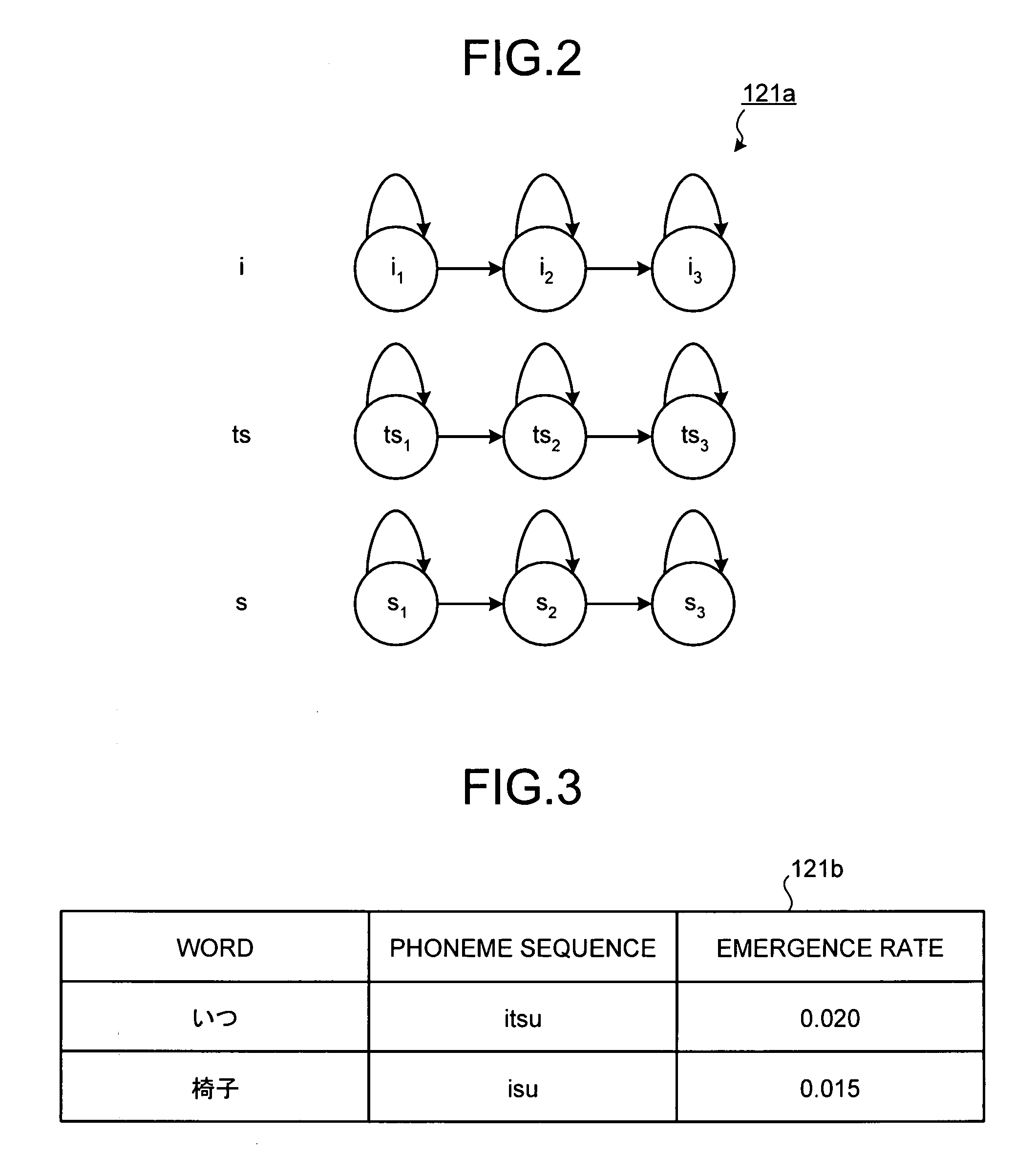 Method, apparatus, and computer program product for machine translation