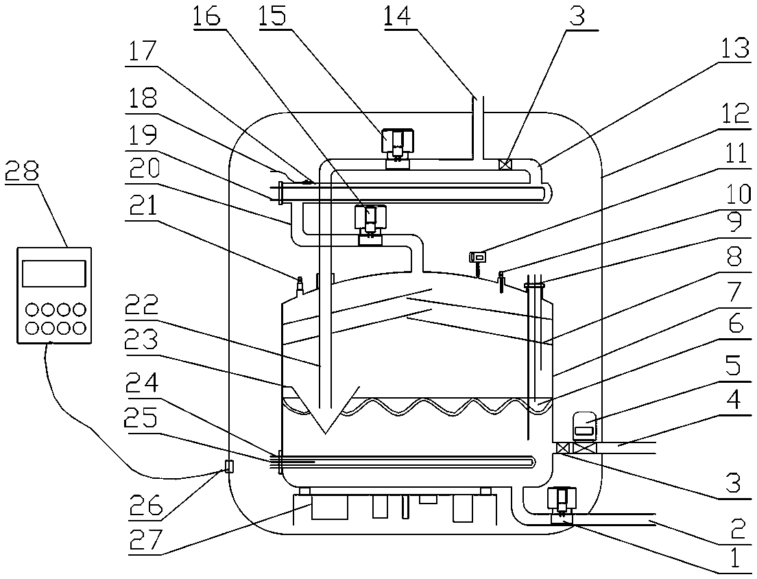 An intelligent high-efficiency steam oven