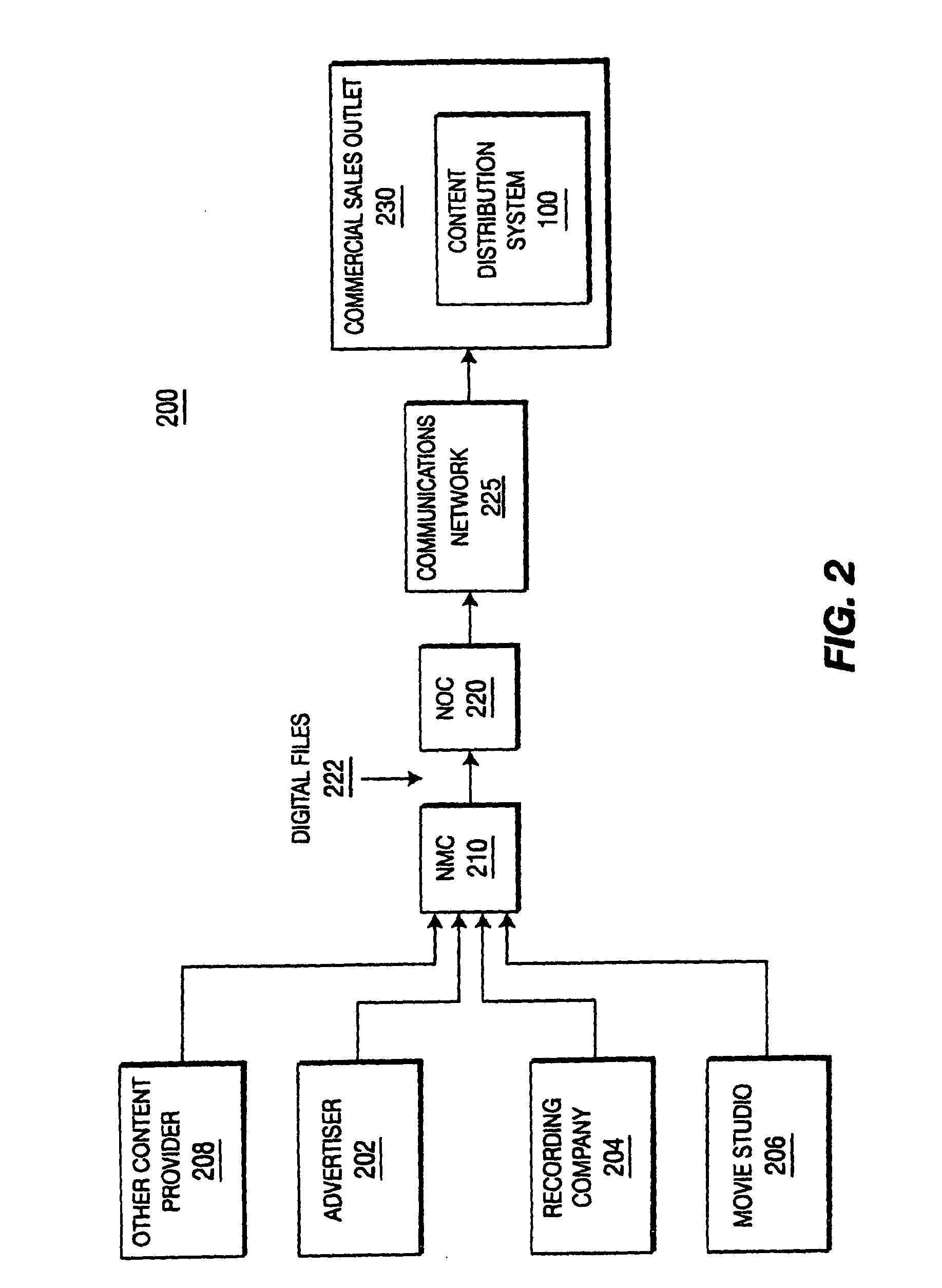 Method and system for dynamic play list modification