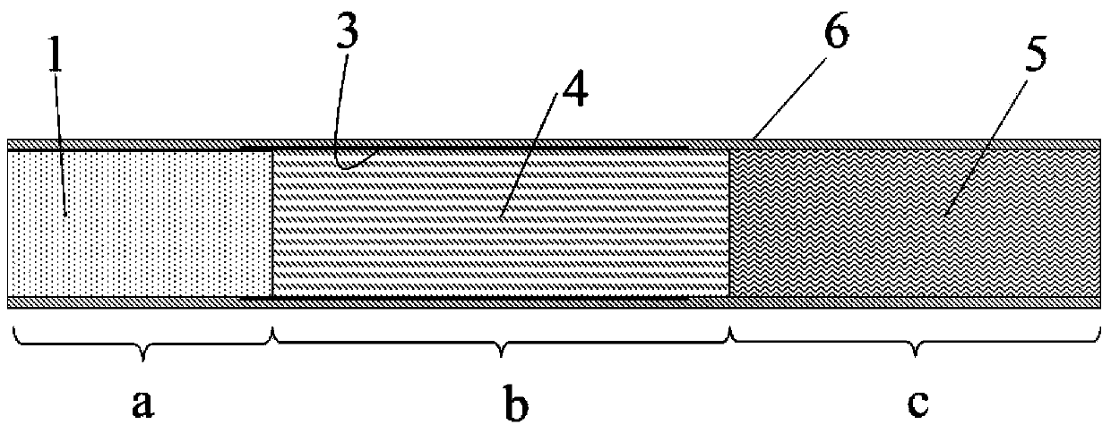 A carbonaceous heat source with both self-extinguishing and anti-shedding functions