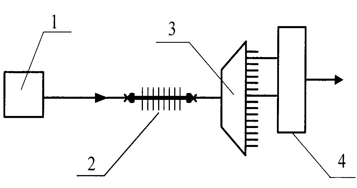 AWG (Array Waveguide Grating) differential demodulation based intensity detection type PCF-LPG (Long-Period Grating Written in a Photonic Crystal Fiber) stress sensor and device