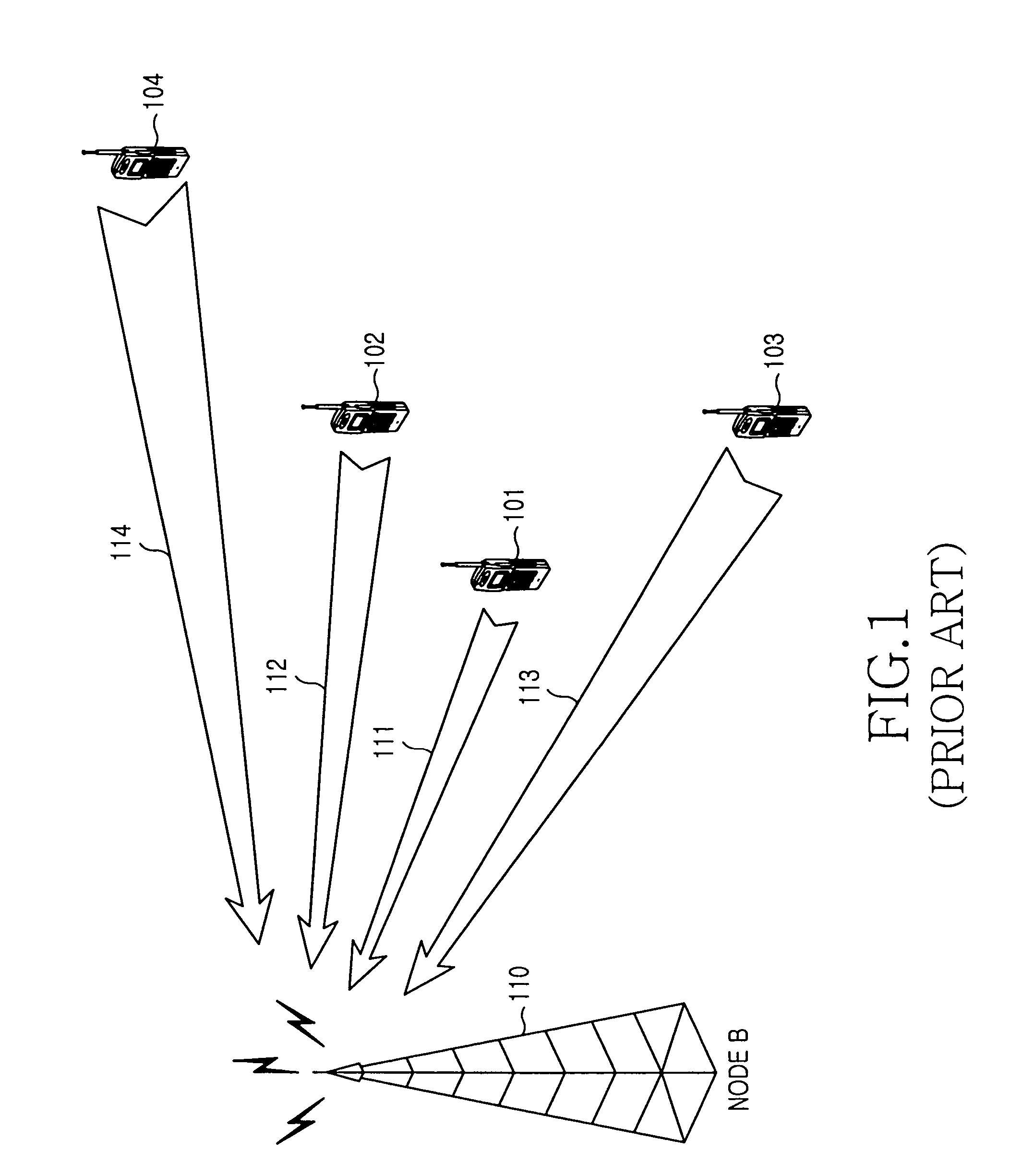 Method and apparatus for scheduling uplink data transmission using UE-ID in a mobile communication system supporting uplink packet data service