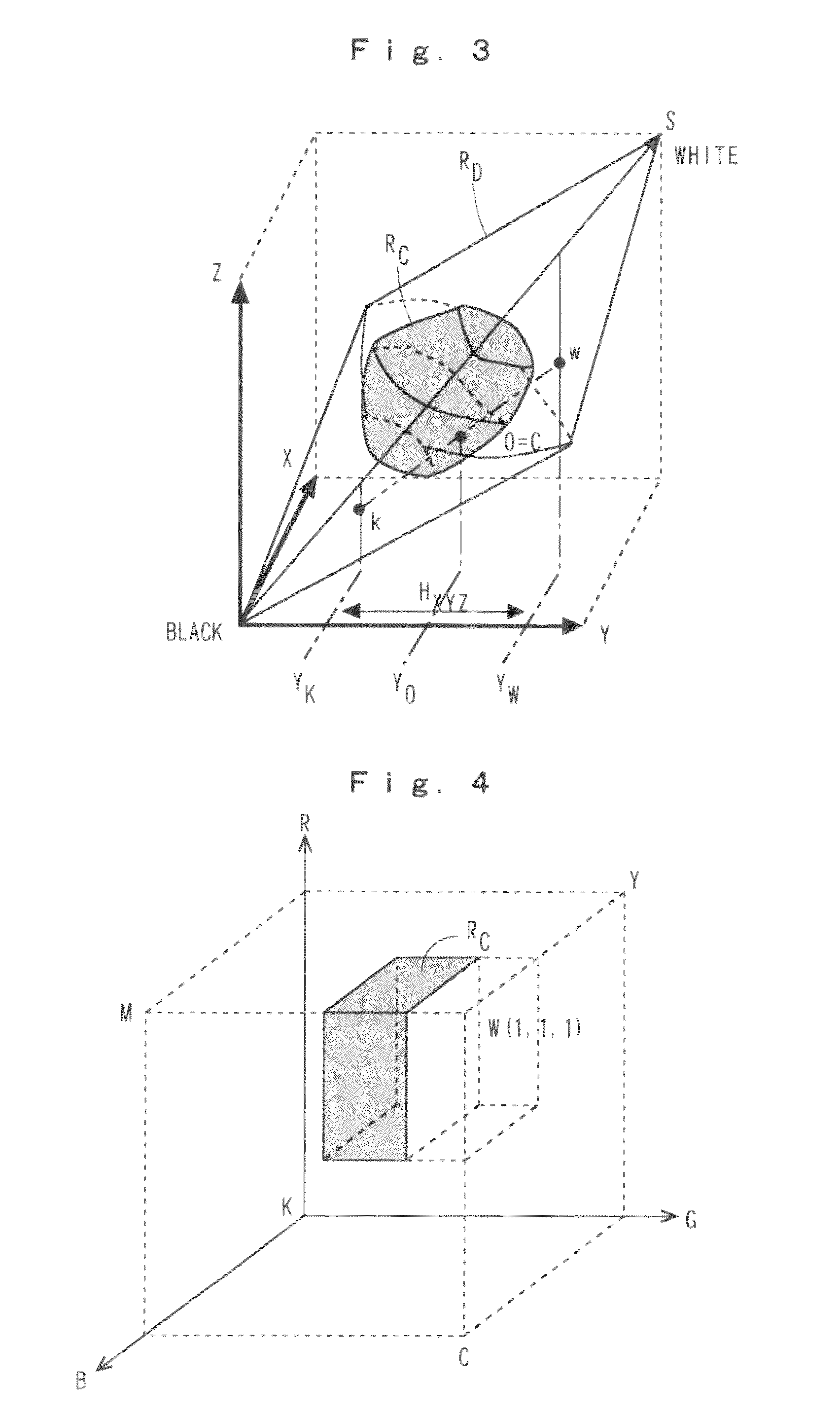 Method, apparatus and computer program for embedding barcode in color image