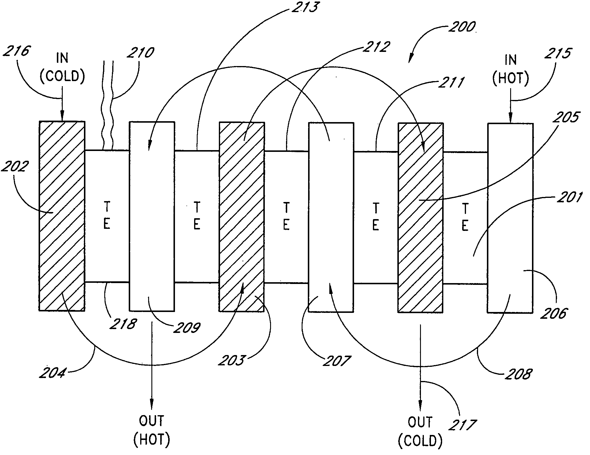 High power density thermoelectric systems