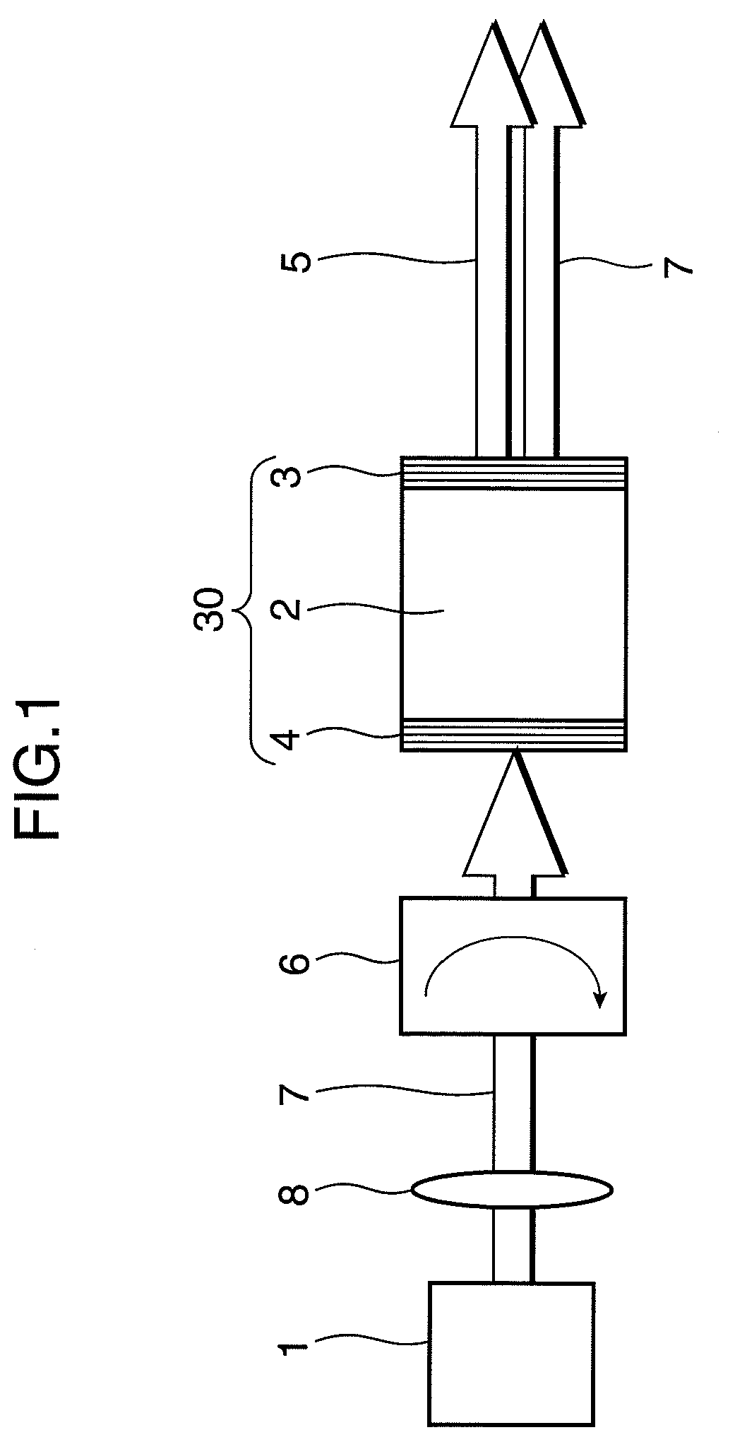 Short wavelength light source and optical device