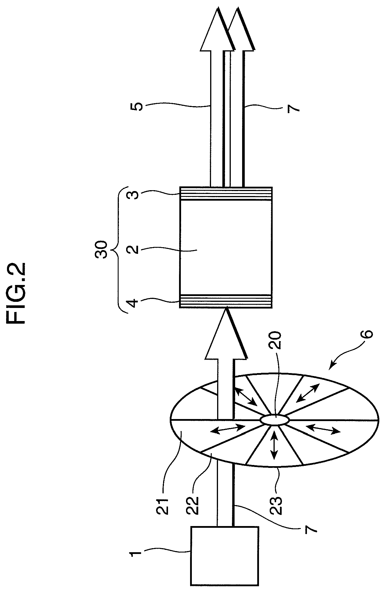 Short wavelength light source and optical device