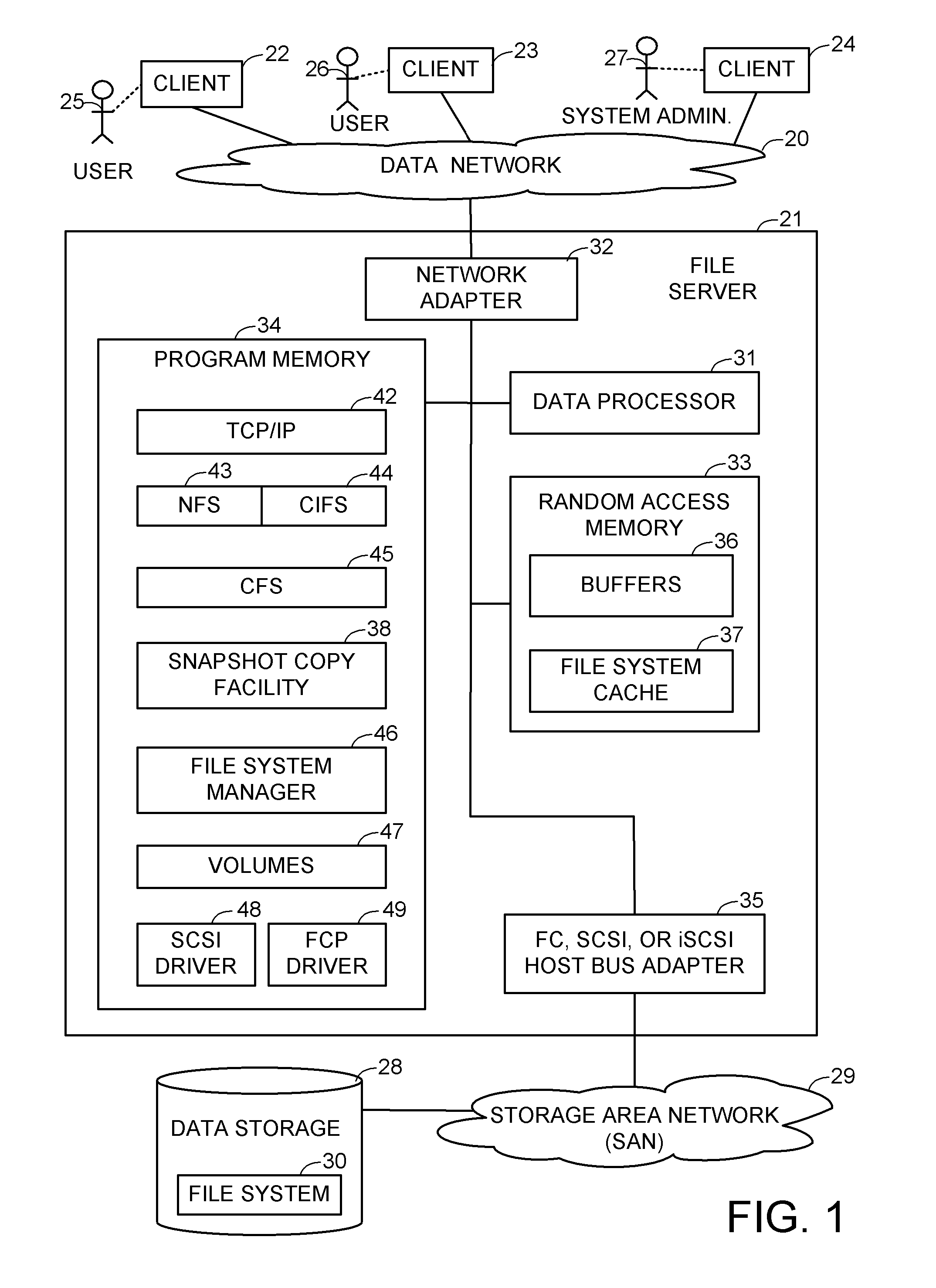 Creating point-in-time copies of file maps for multiple versions of a production file to preserve file map allocations for the production file