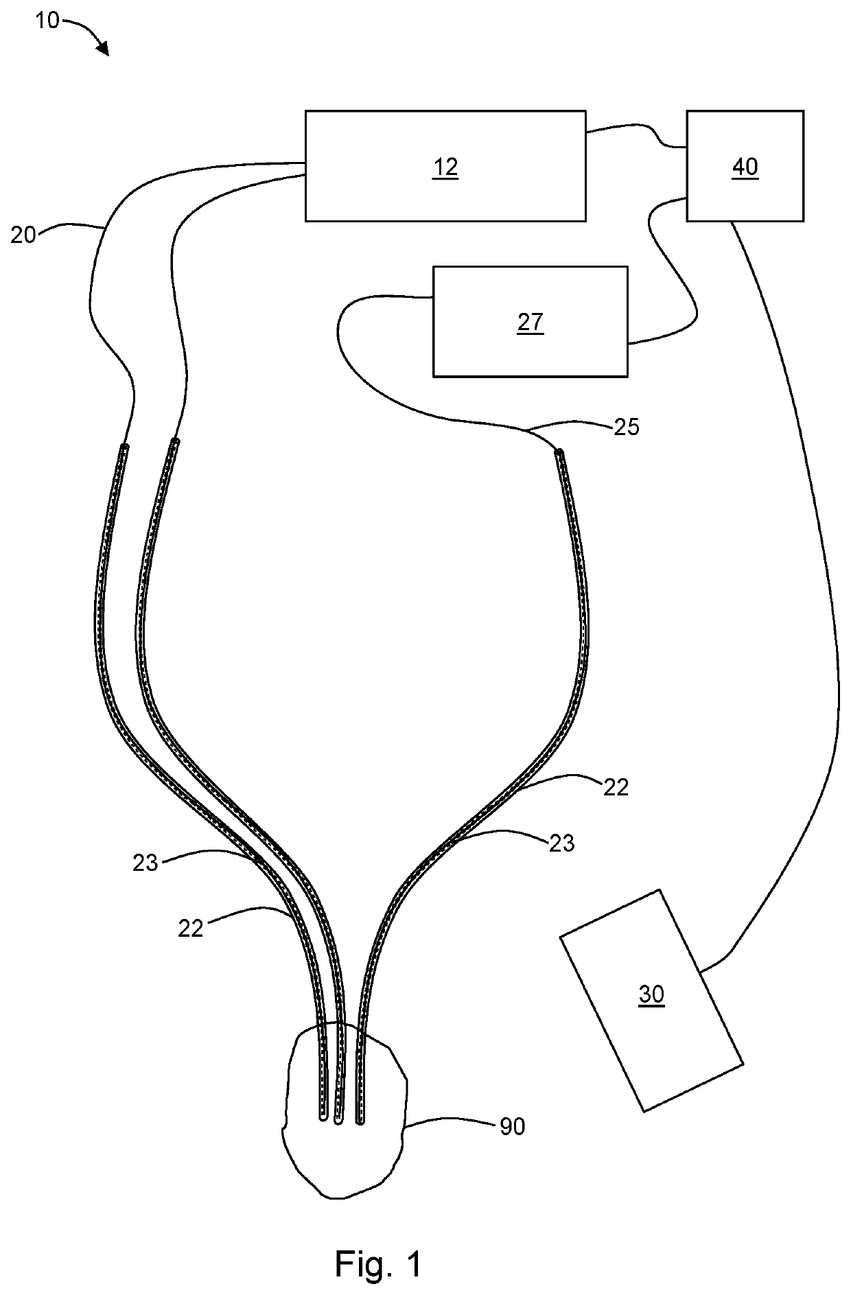 Method and system for concurrent photothermal ablation and interstitial photodynamic therapy