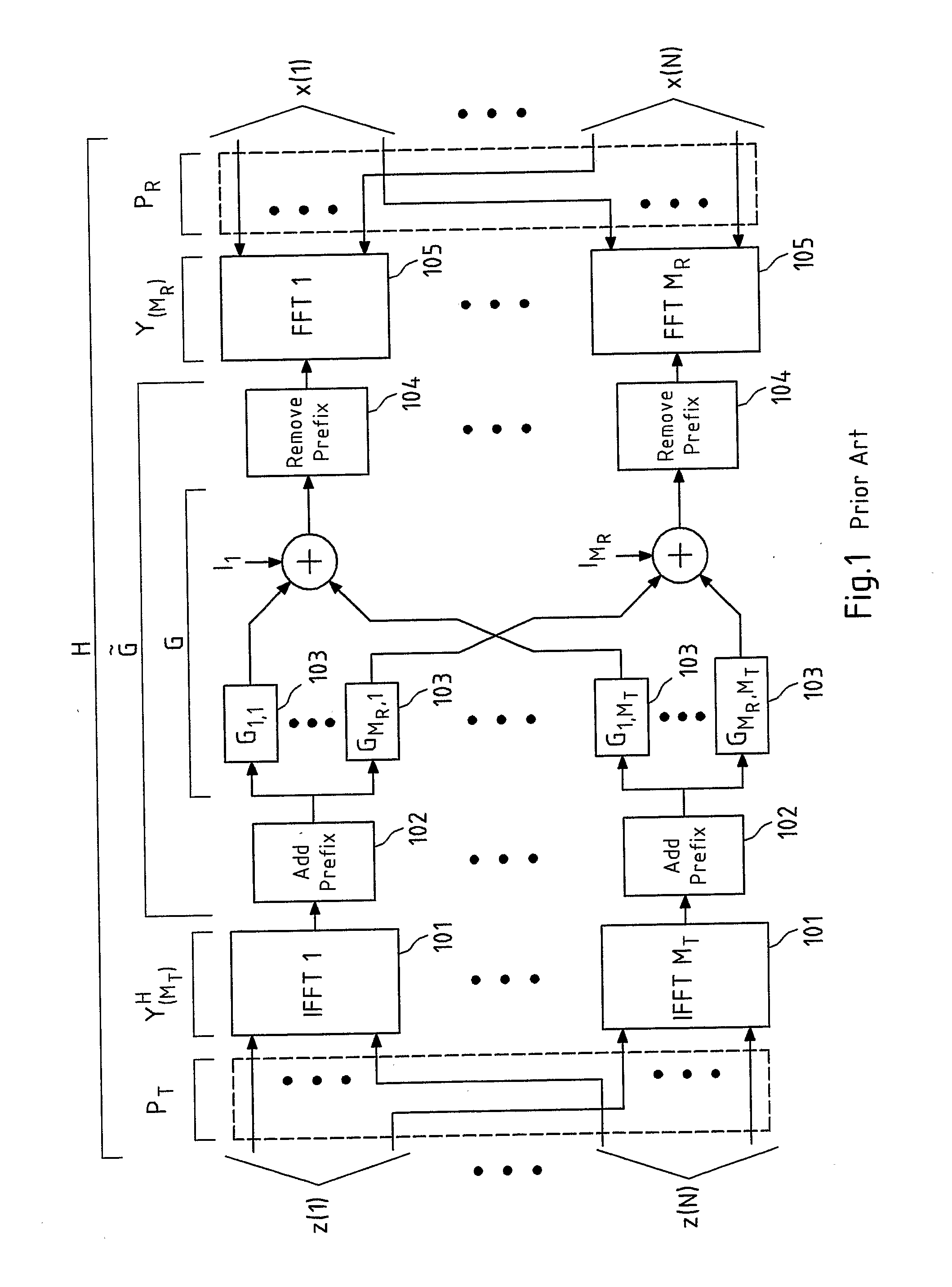 Reduced Complexity Frequency Domain Equalization of Multiple Input Multiple Output Channels