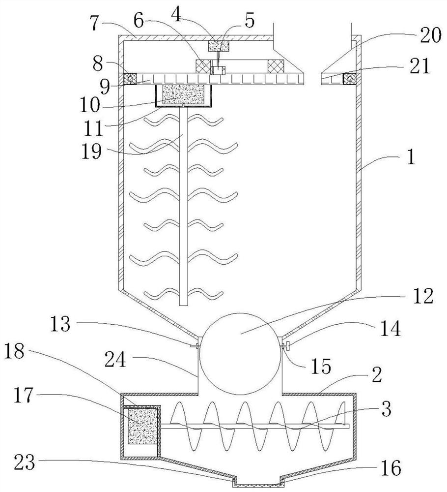 Plastic powder mixer