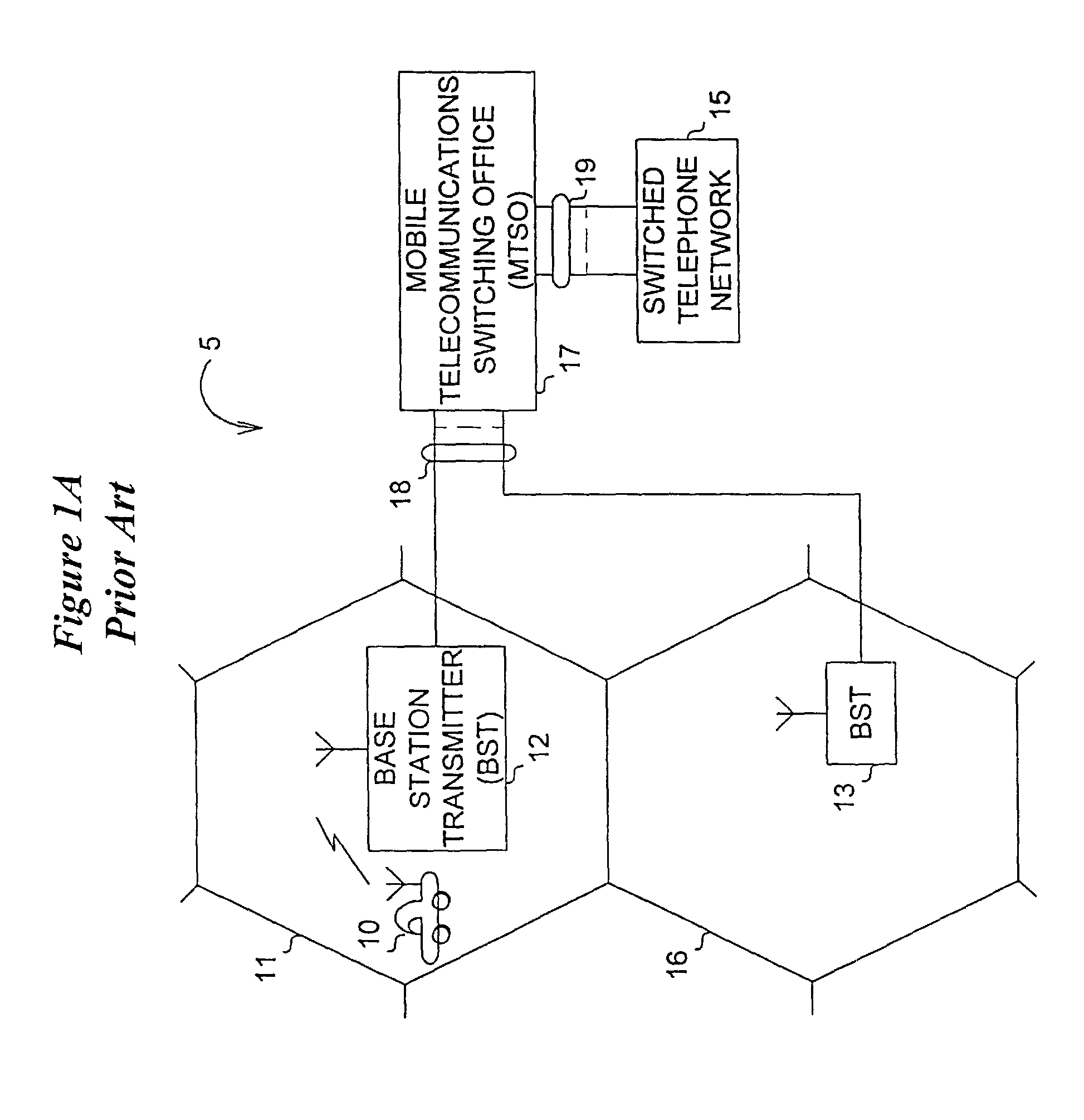 Cellular communications system with sectorization