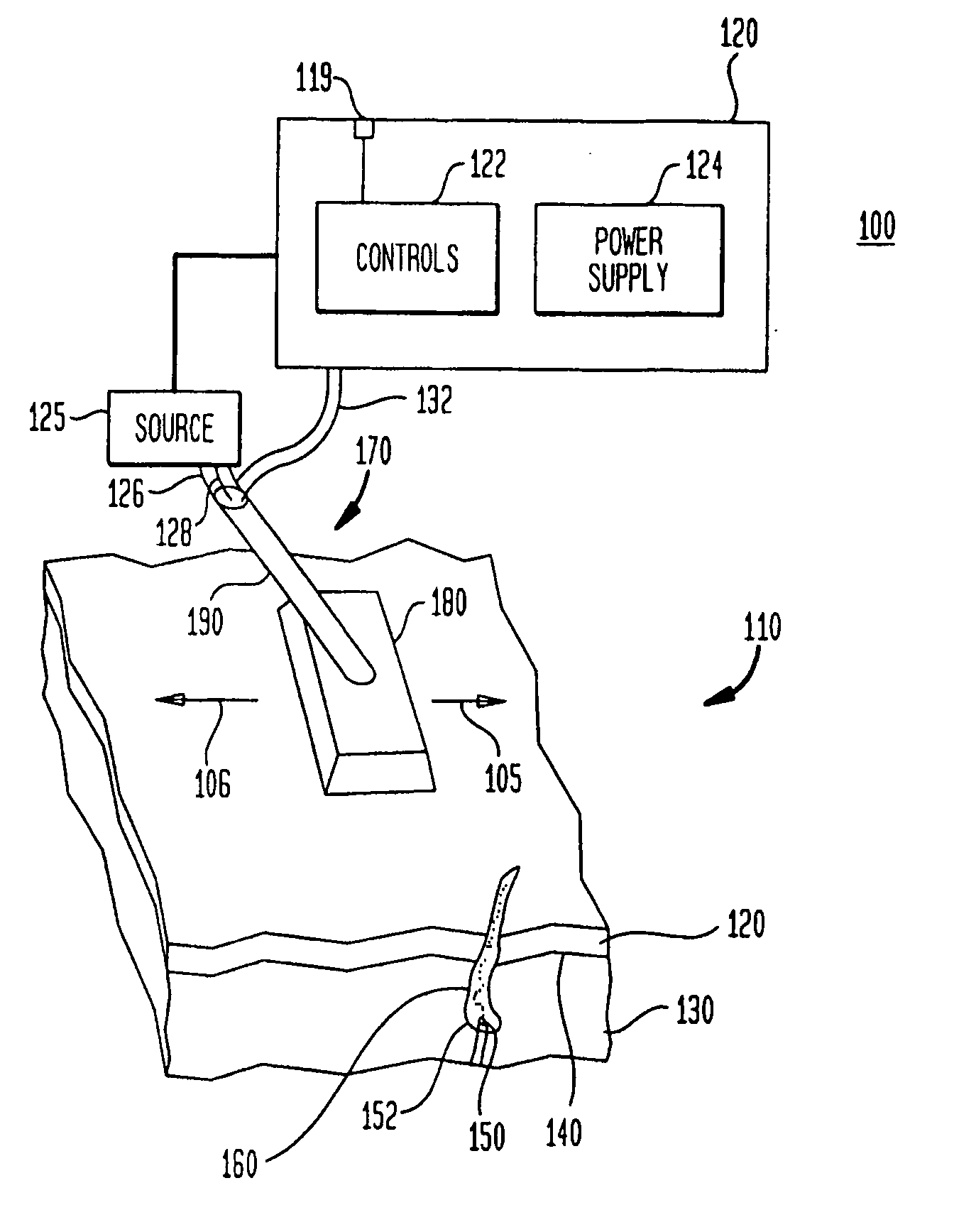 Cooling system for a photocosmetic device