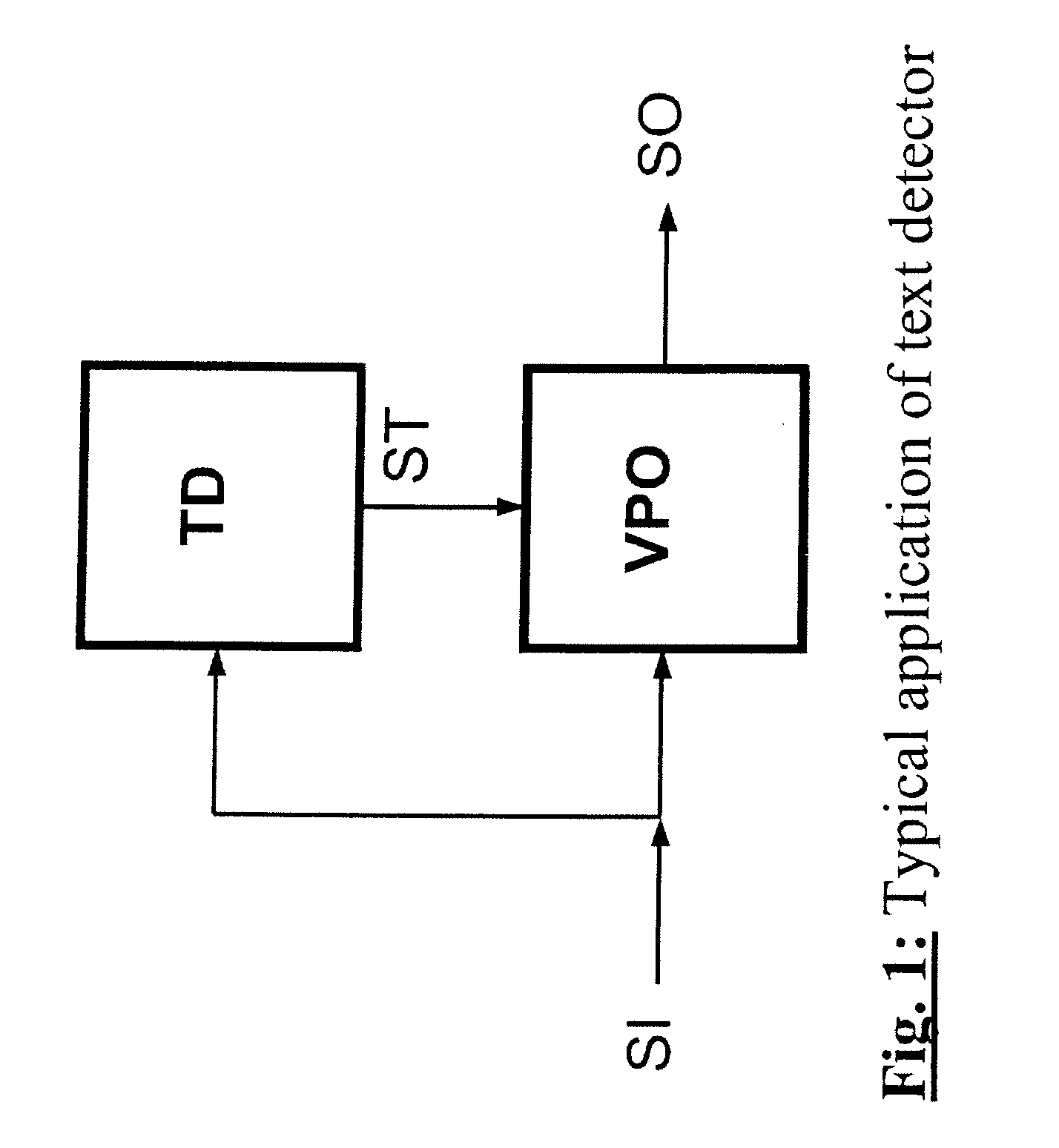 Method for Classifying Digital Image Data