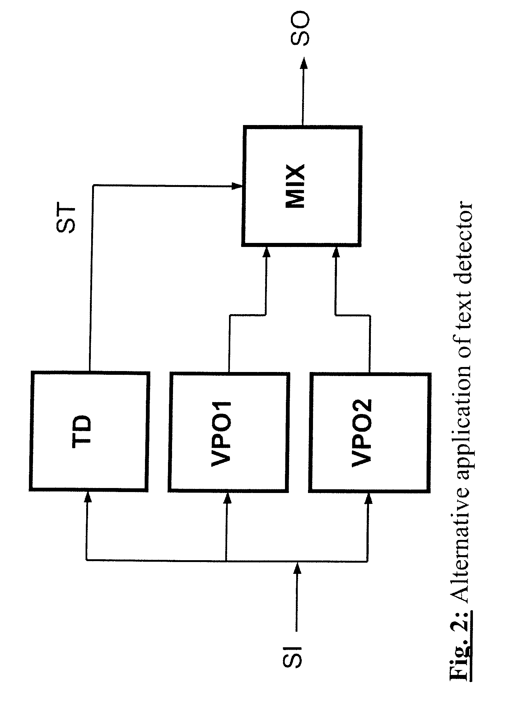 Method for Classifying Digital Image Data