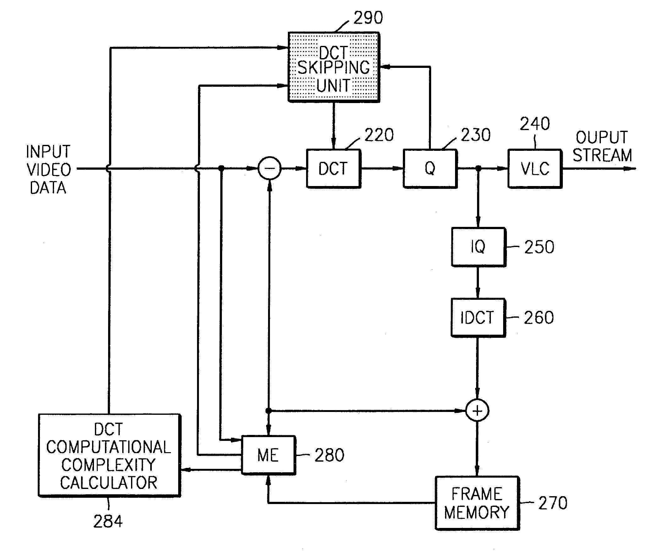 Method and apparatus to encode a moving image with fixed computational complexity