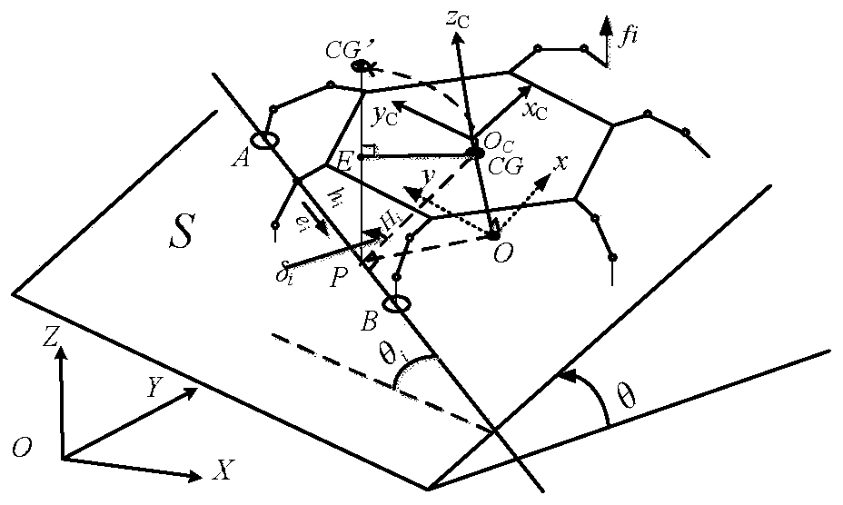 Energy Margin Calculation Method of Multi-legged Robot Considering External Shock Disturbance and Damping