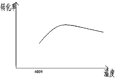 Device and method for gas-liquid fluidization exploitation of old goaf slime water