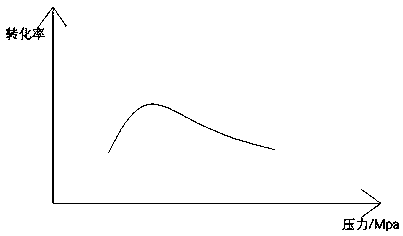 Device and method for gas-liquid fluidization exploitation of old goaf slime water