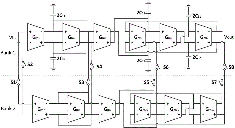 Three-order low-pass Gm-C filter for multi-mode zero intermediate frequency receiver