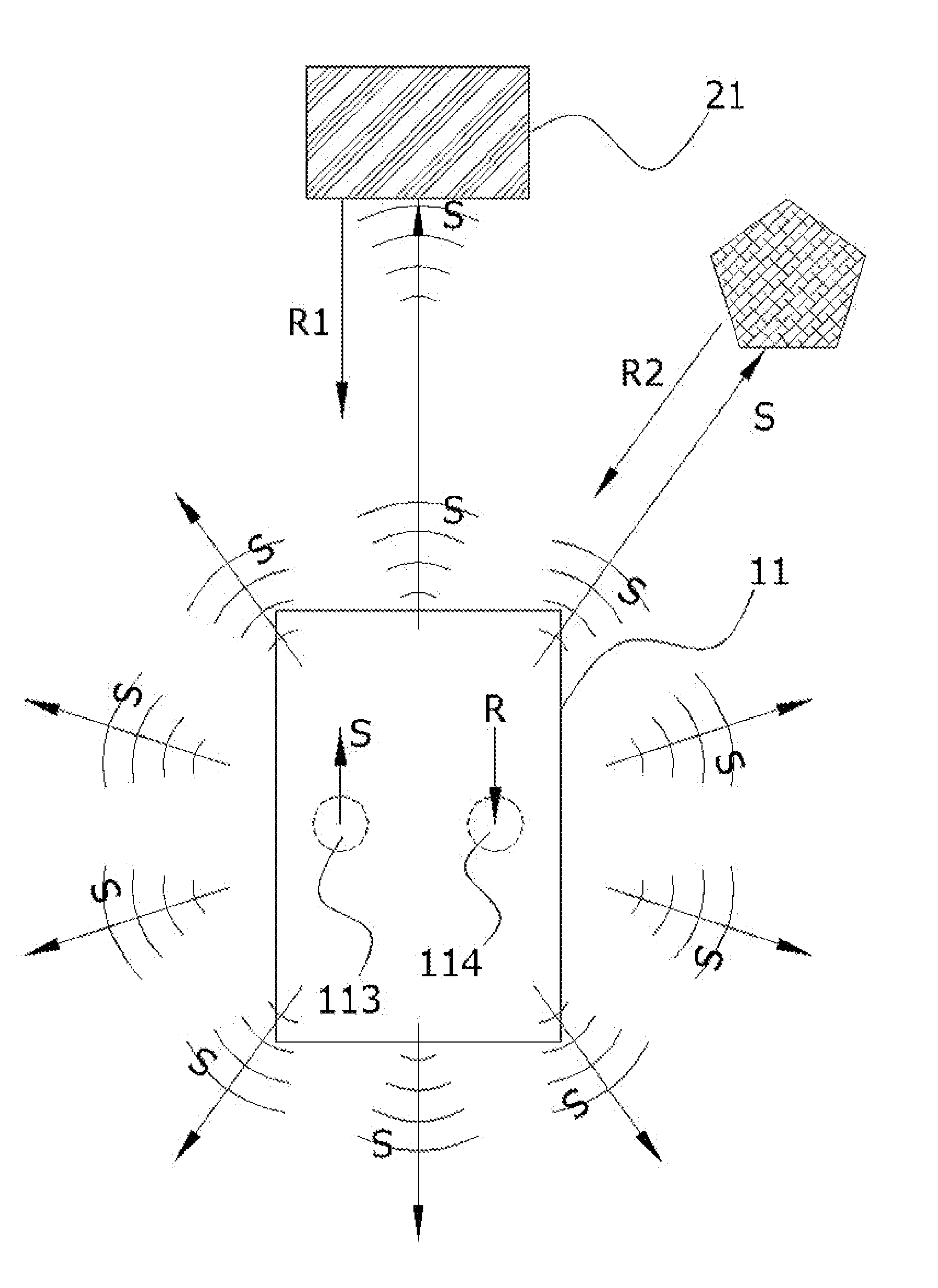 Sonar type object detection system and its implementing method