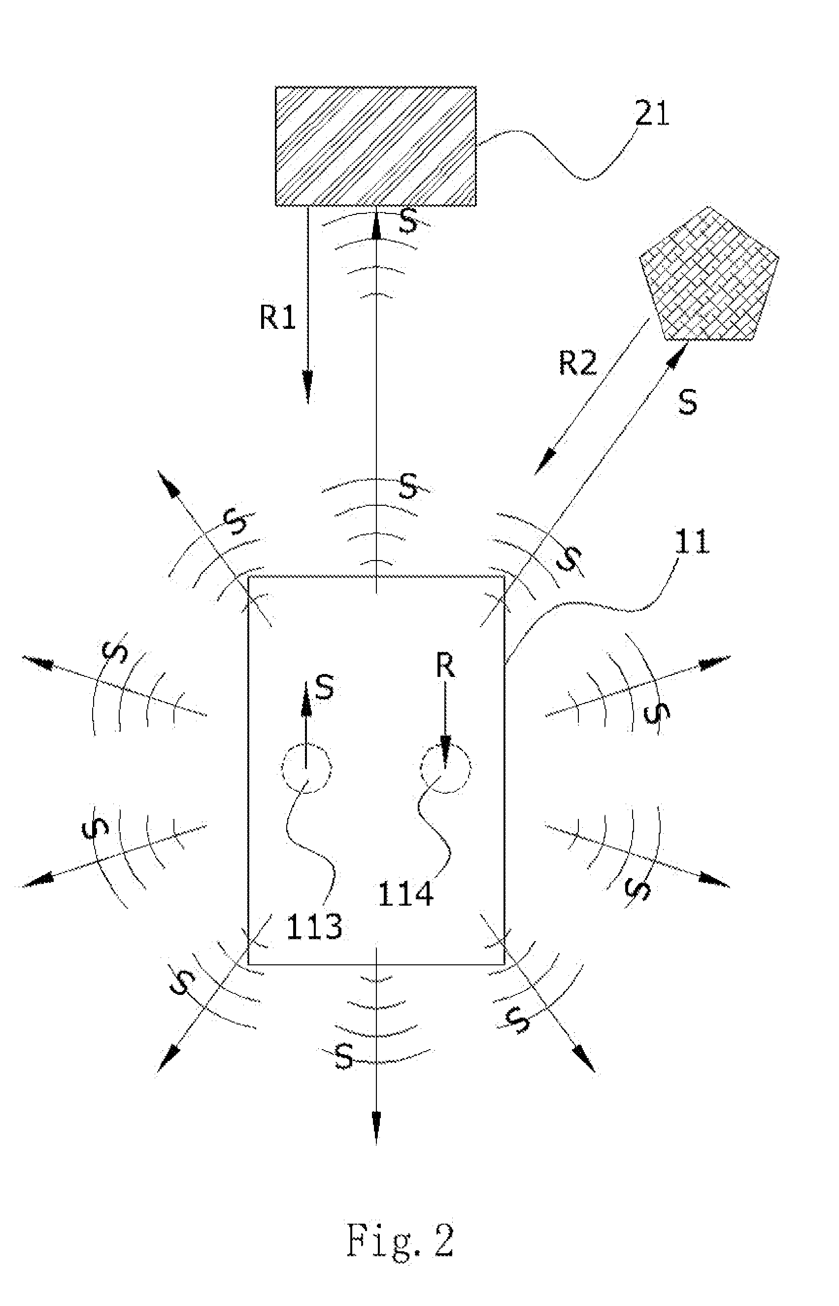 Sonar type object detection system and its implementing method