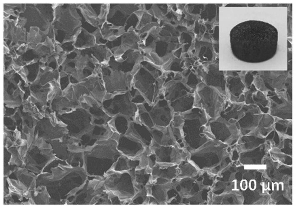 An electrode system for electrochemical detection and its application