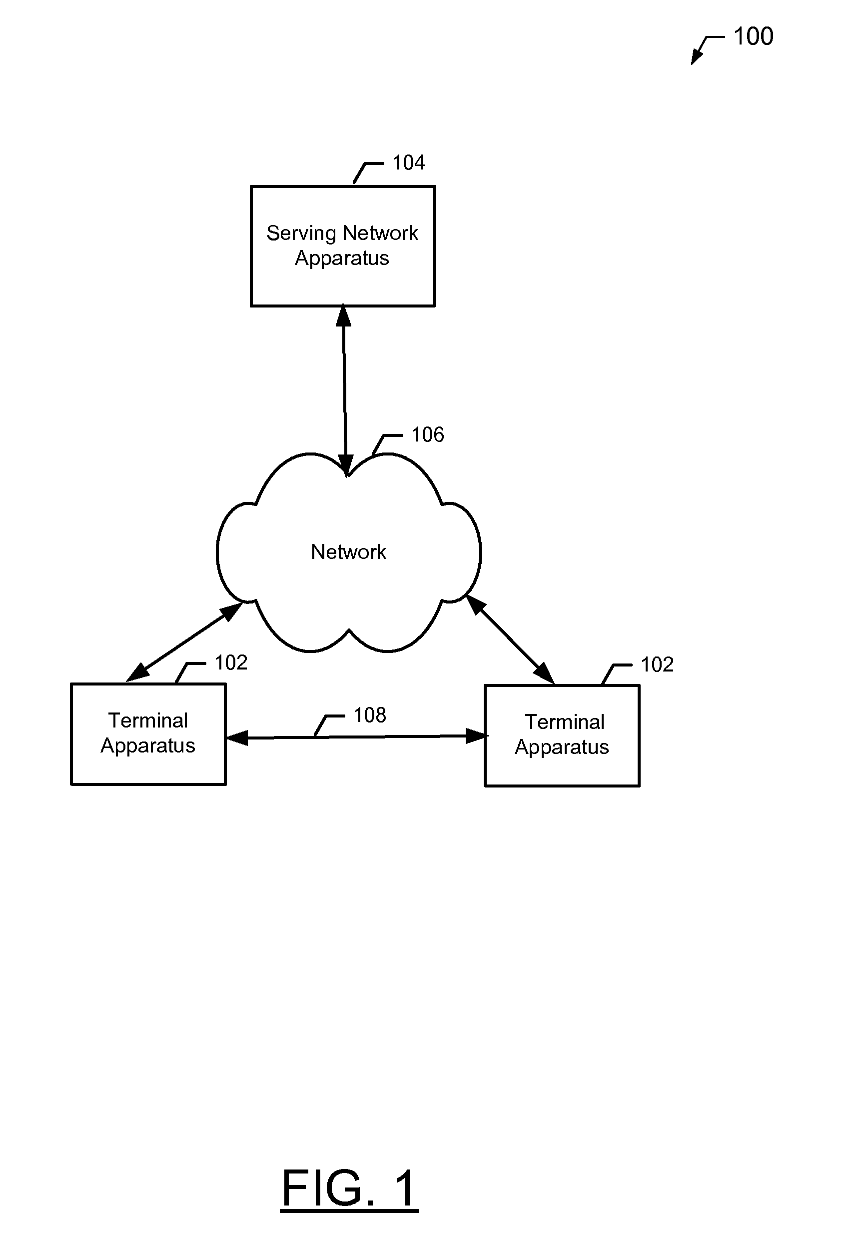 Methods and apparatuses for facilitating quality of service control