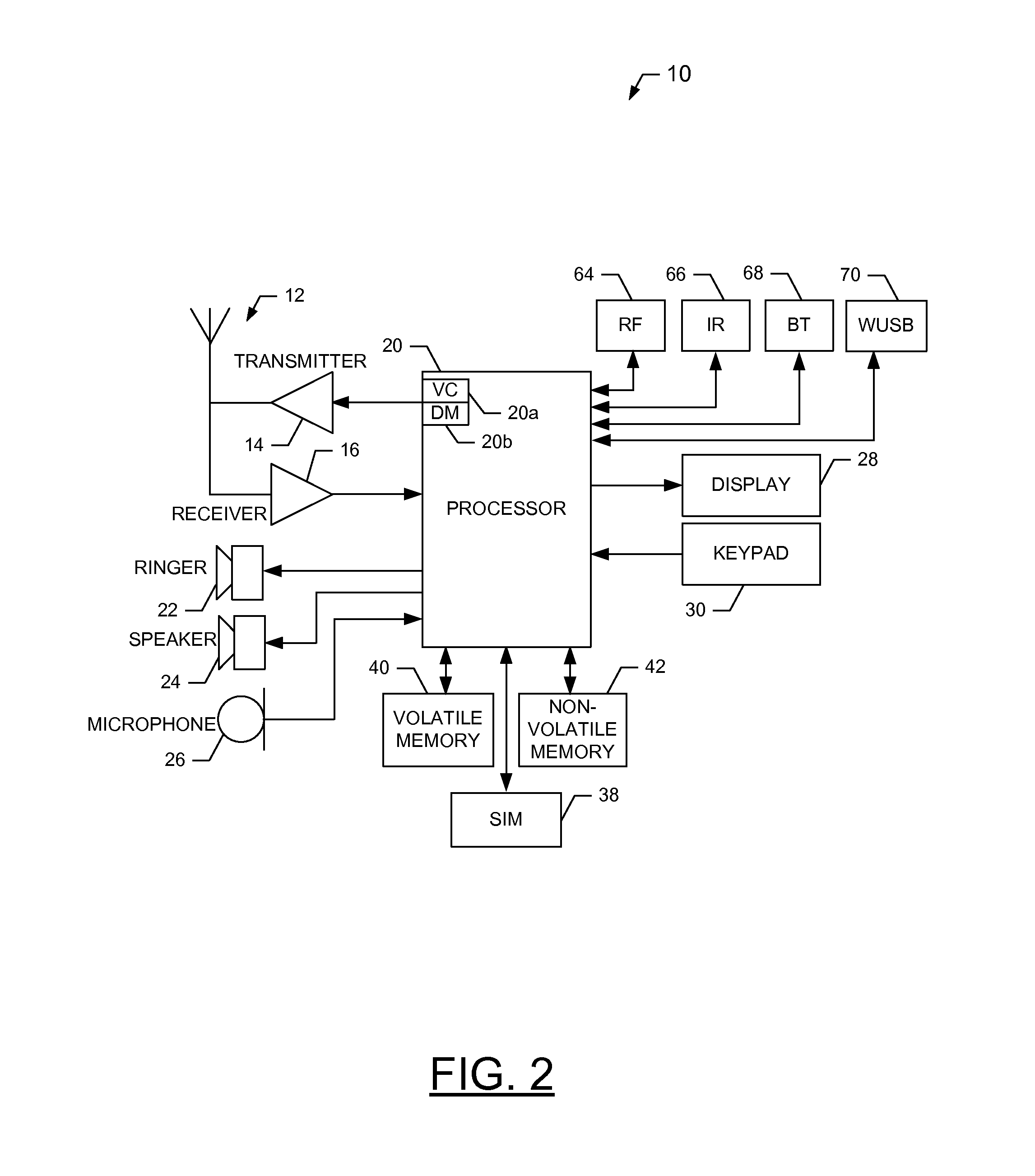 Methods and apparatuses for facilitating quality of service control