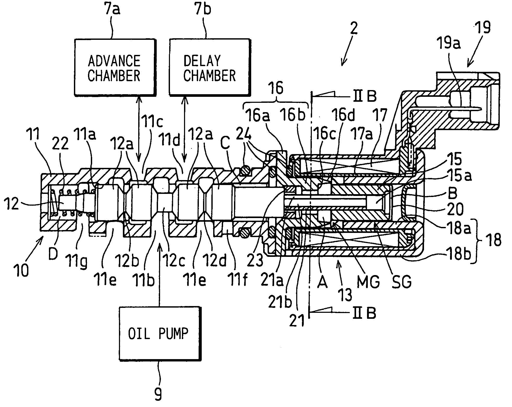 Electromagnetic valve