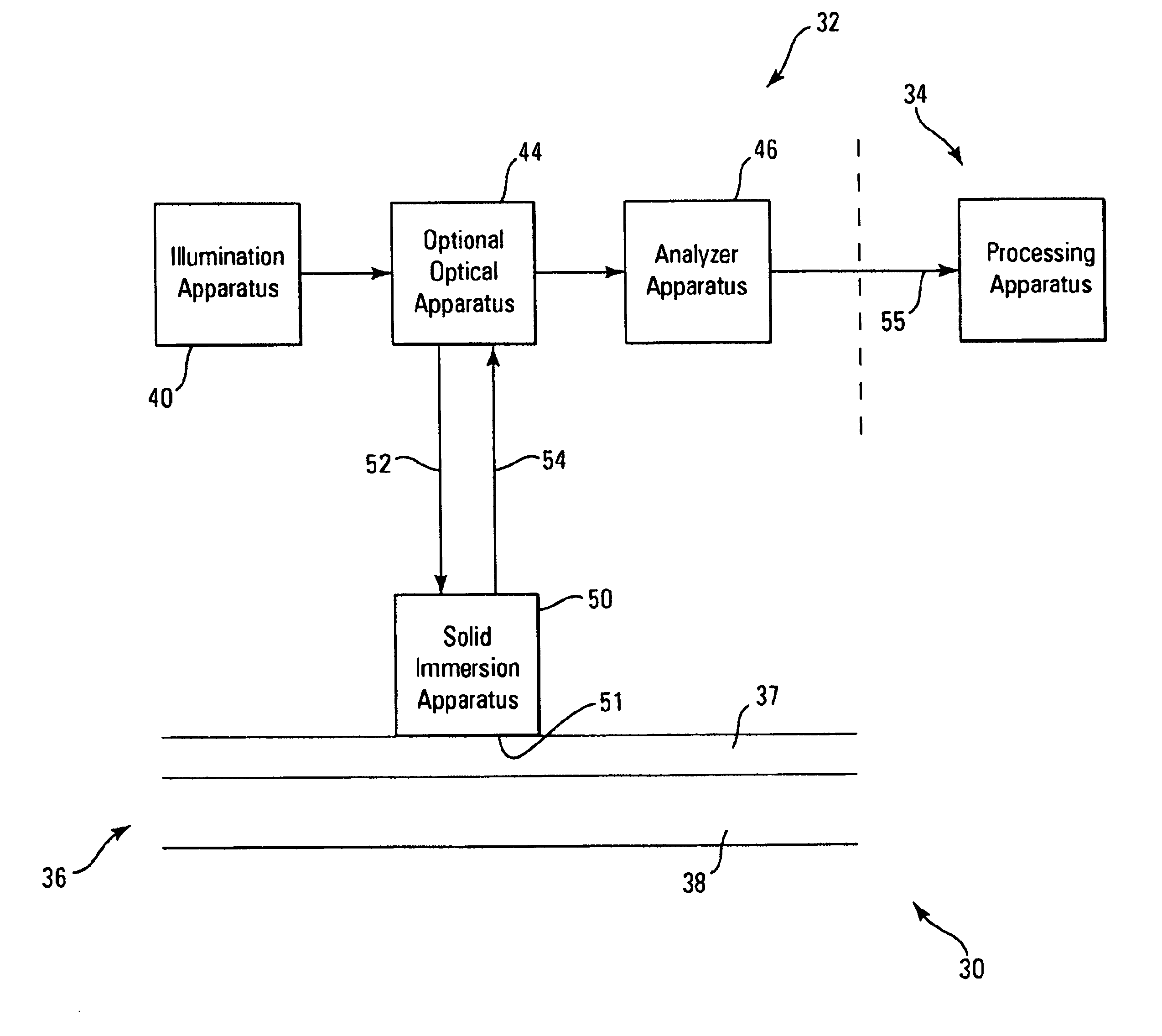 Ellipsometry methods and apparatus using solid immersion tunneling