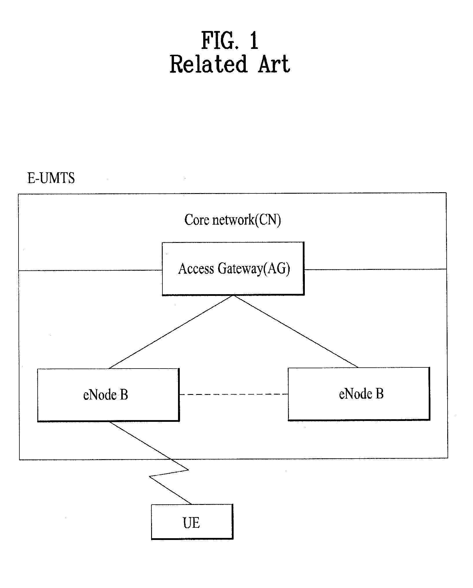 Method for monitoring downlink control channel in user equipements