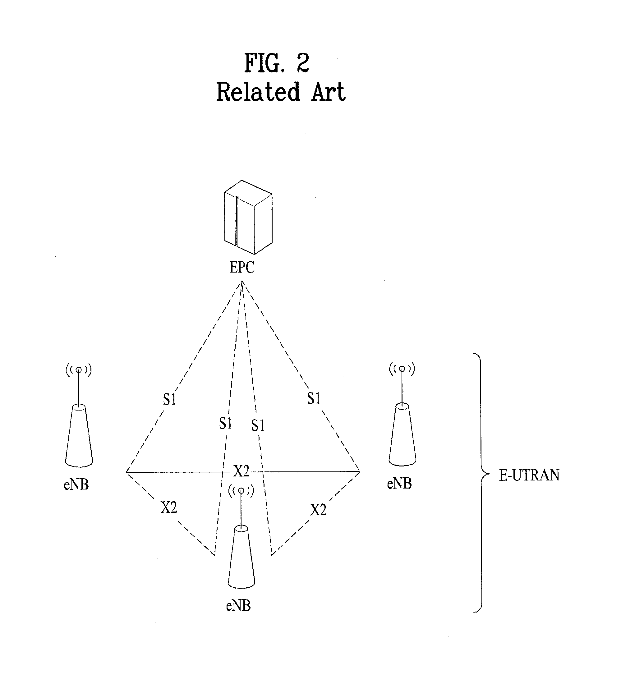 Method for monitoring downlink control channel in user equipements