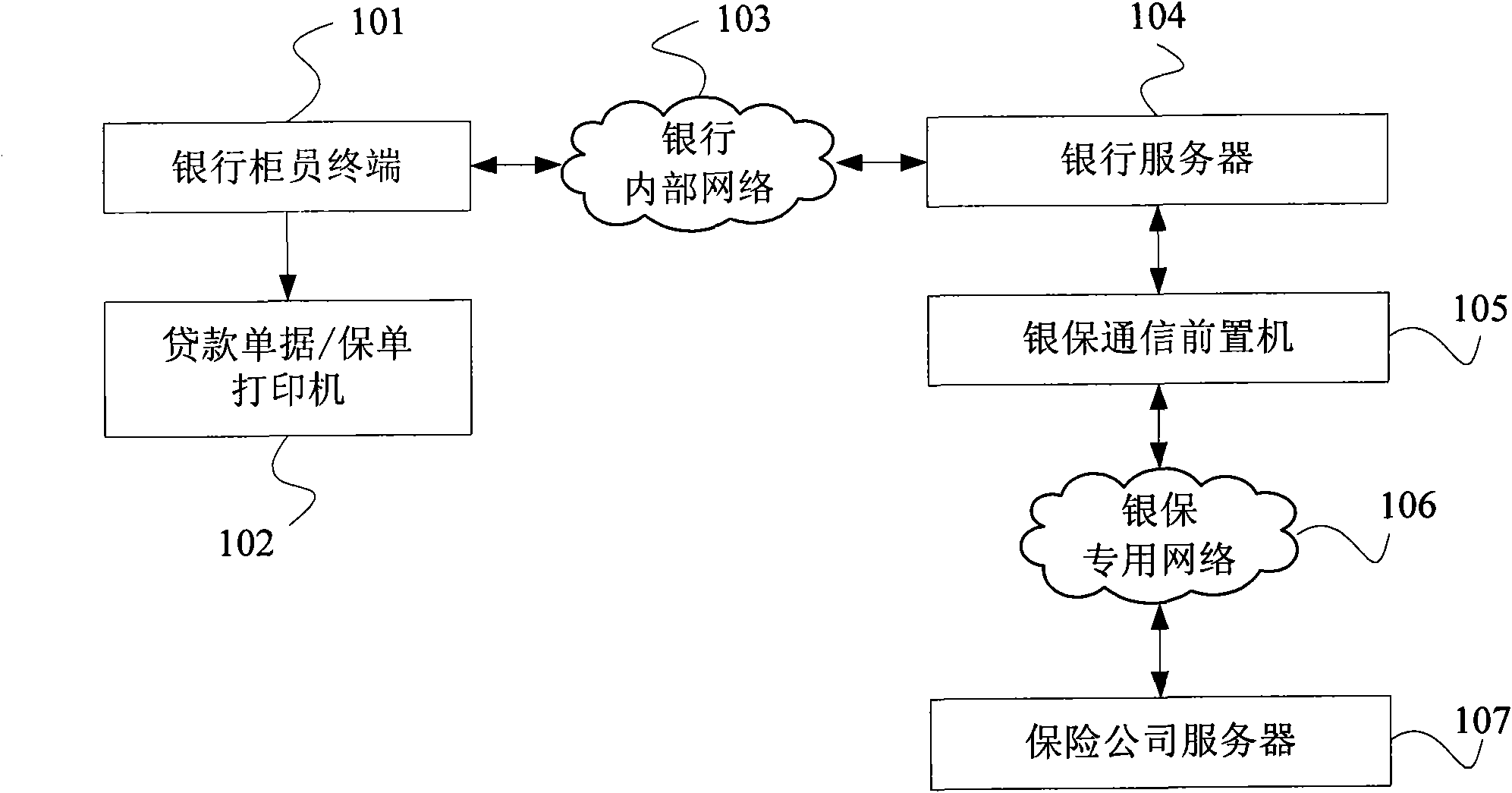 Insurance policy output device based on bank teller terminal