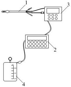 Intelligent renal failure treatment system for intensive care unit