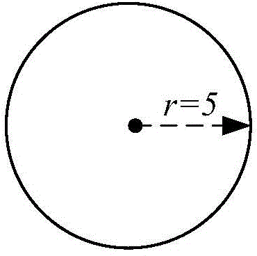 Multi-focus image fusion method using morphology and free boundary condition active contour model