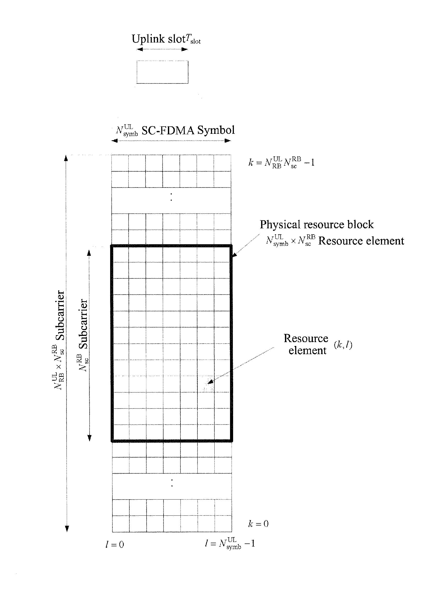 Method and apparatus for transmitting reference signal