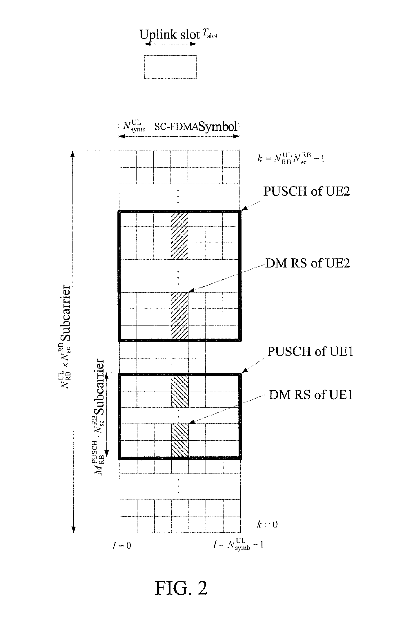 Method and apparatus for transmitting reference signal