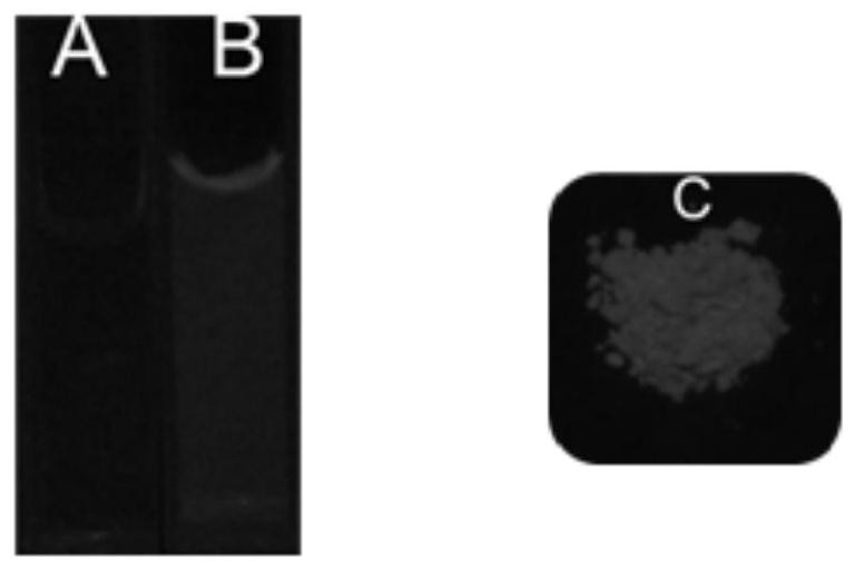 Multi-stimulus-response color-changing material and preparation method and application thereof