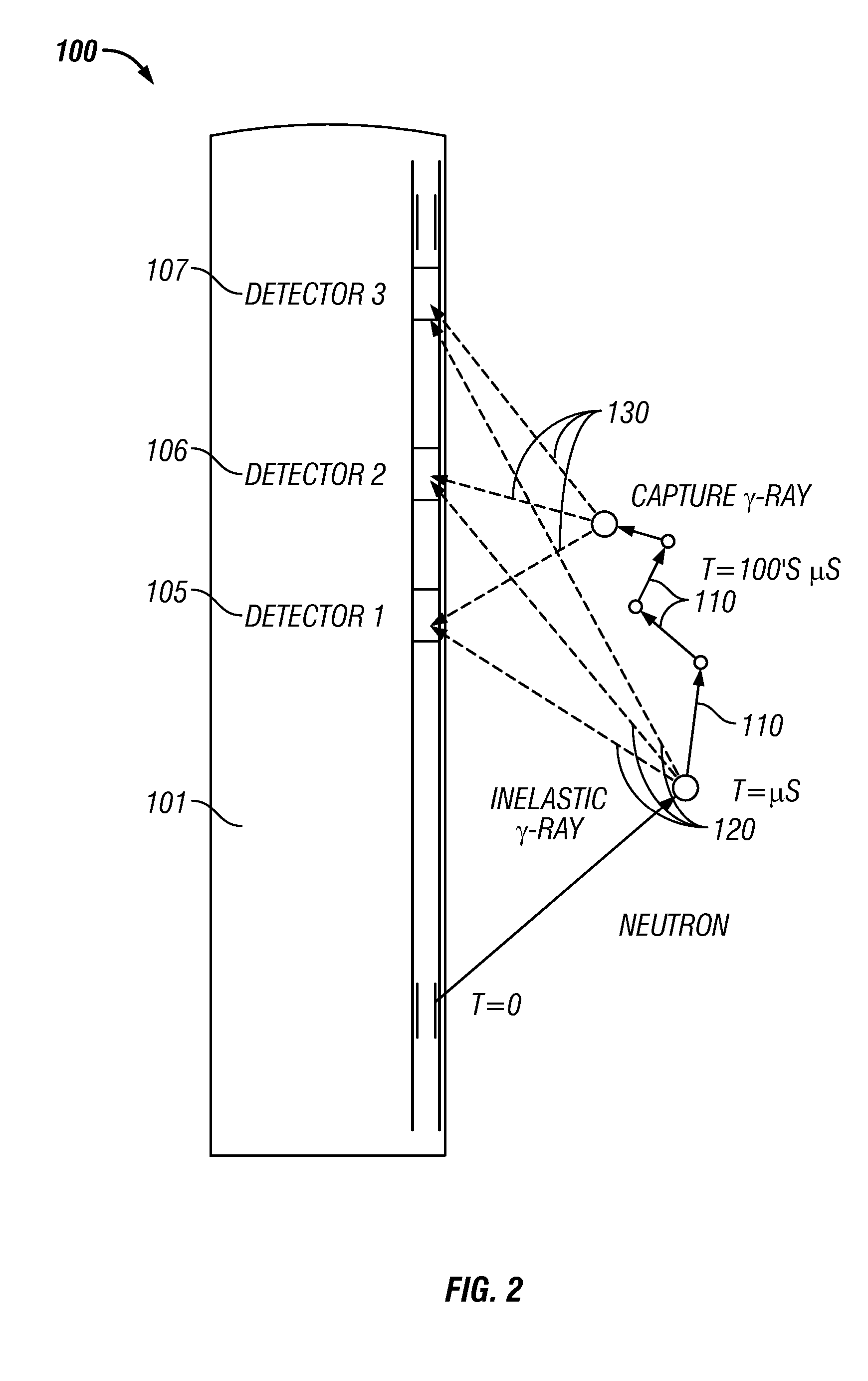 Method and Apparatus for Fluid Influx Detection While Drilling