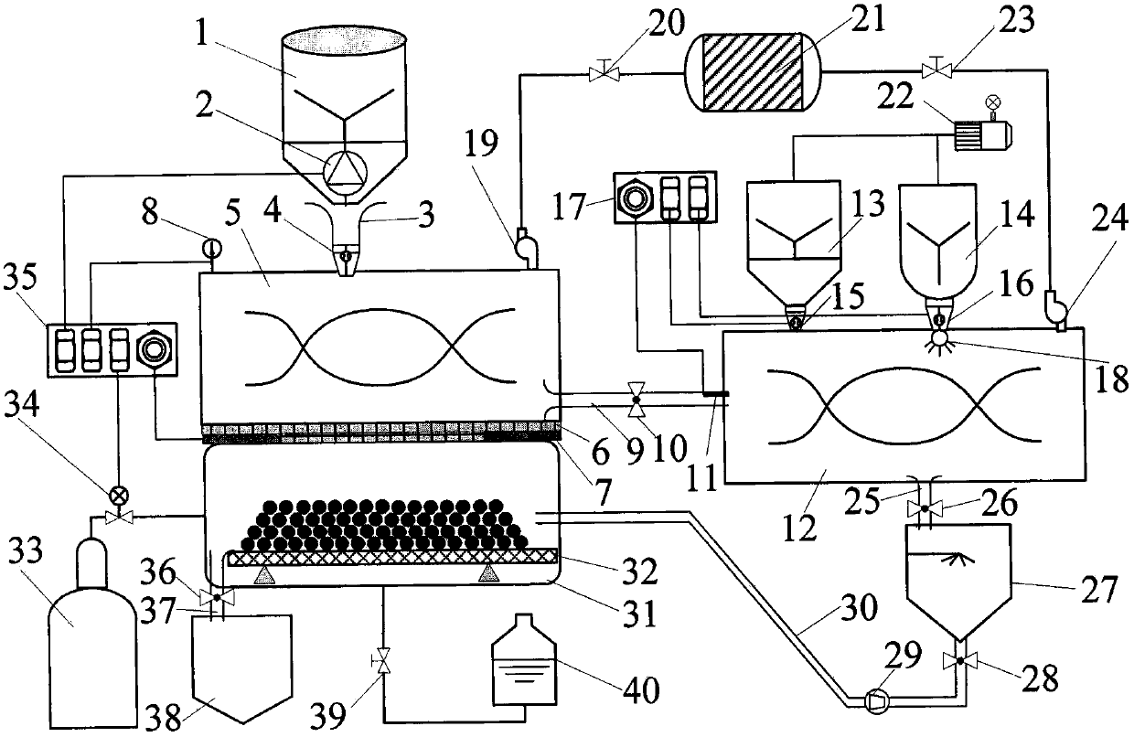 Carbonization repair method of volatile organic compound-heavy metal compound polluted soil