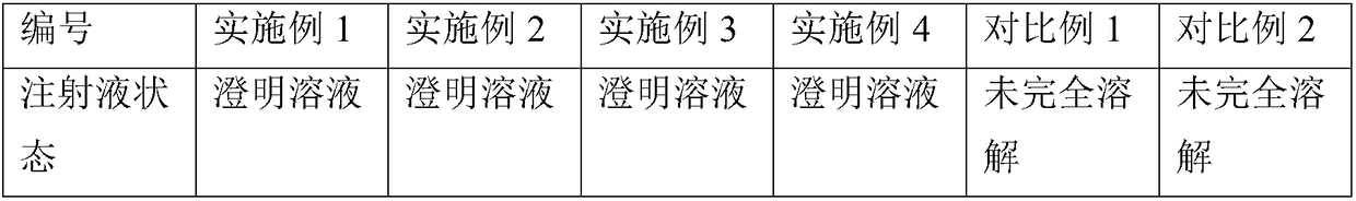 Cefquinome powder injection