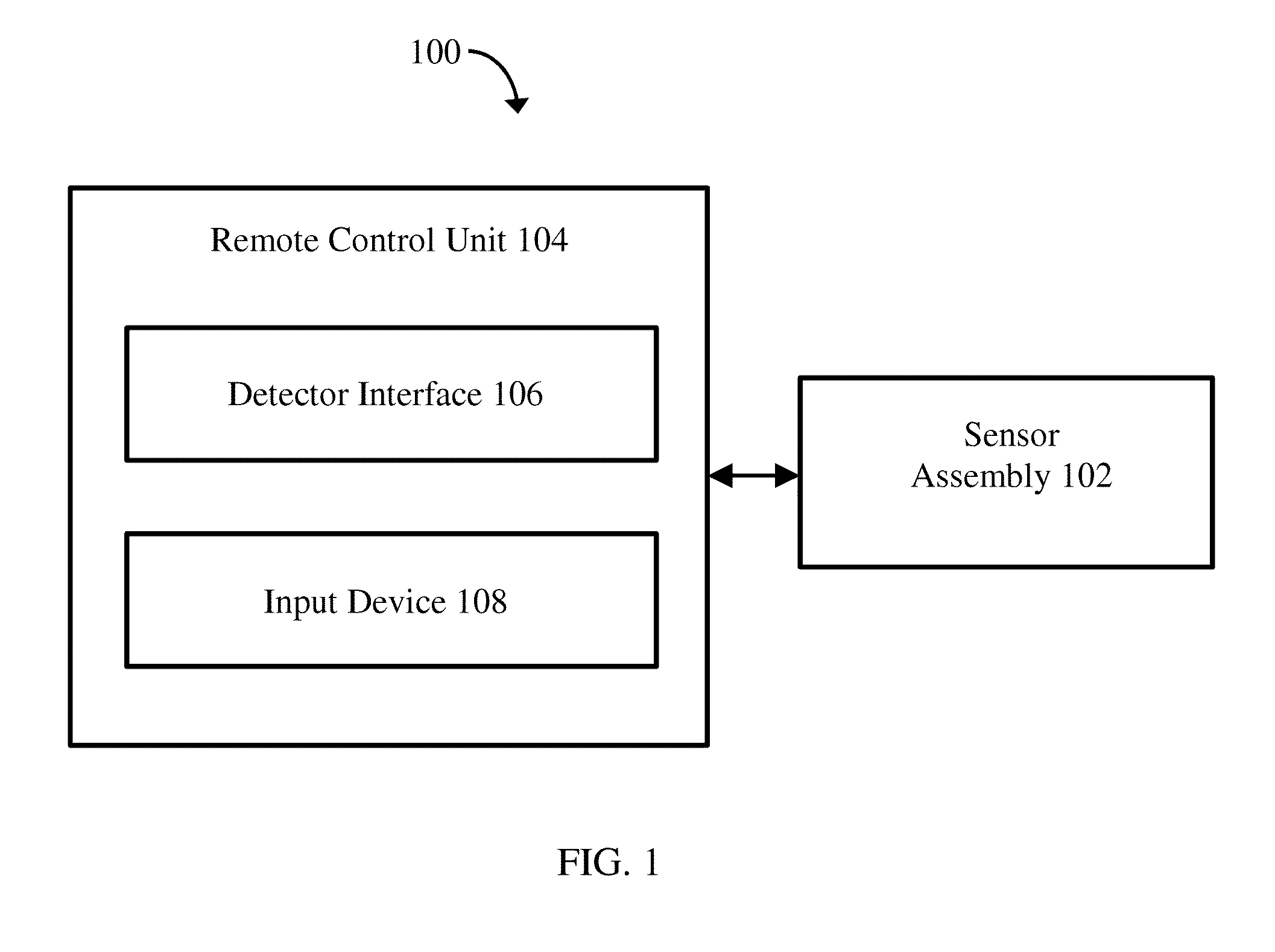 Remotely controlled ultrasound apparatus and ultrasound treatment system