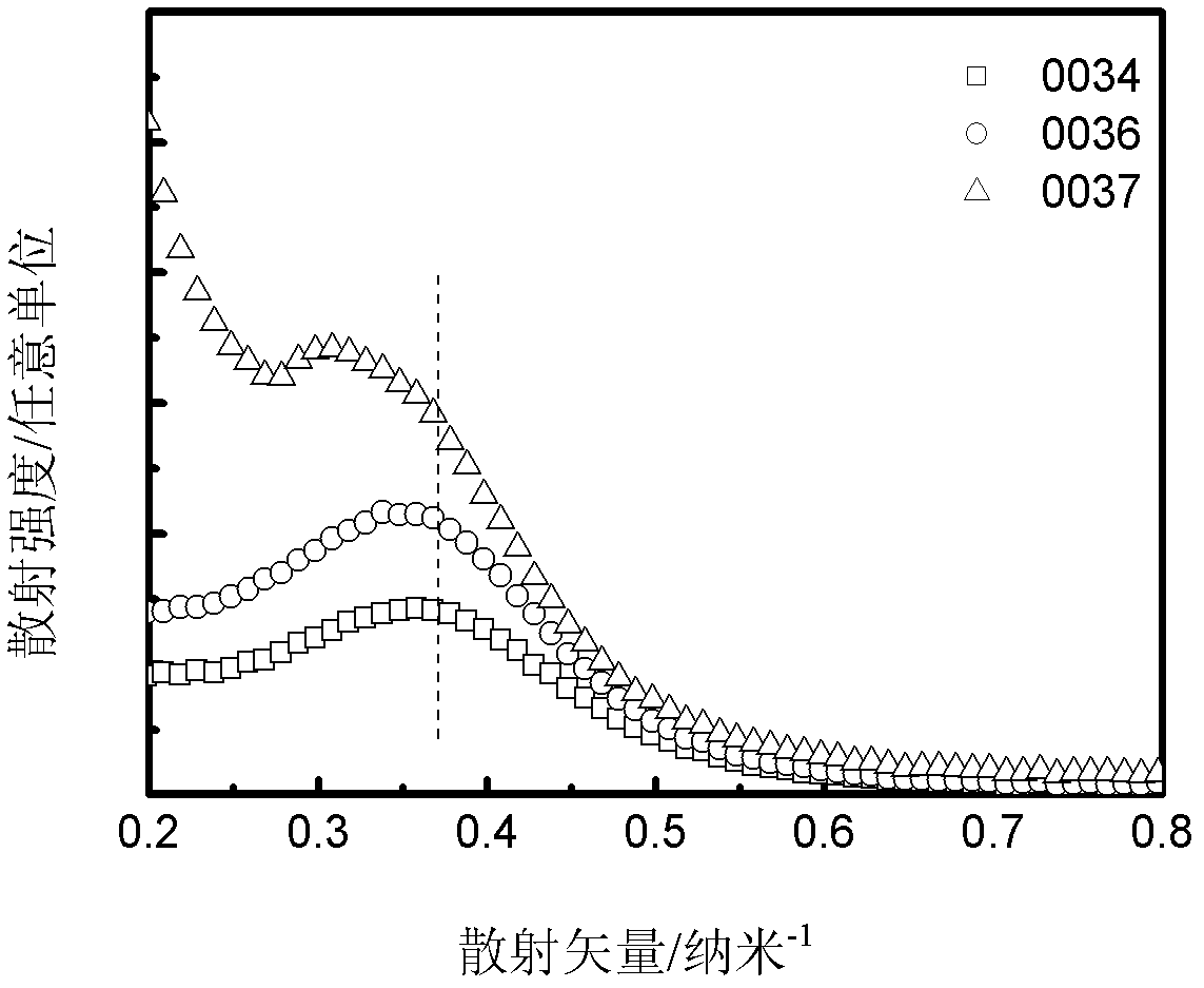 Beta crystal polypropylene tensile expandable material and preparation method thereof