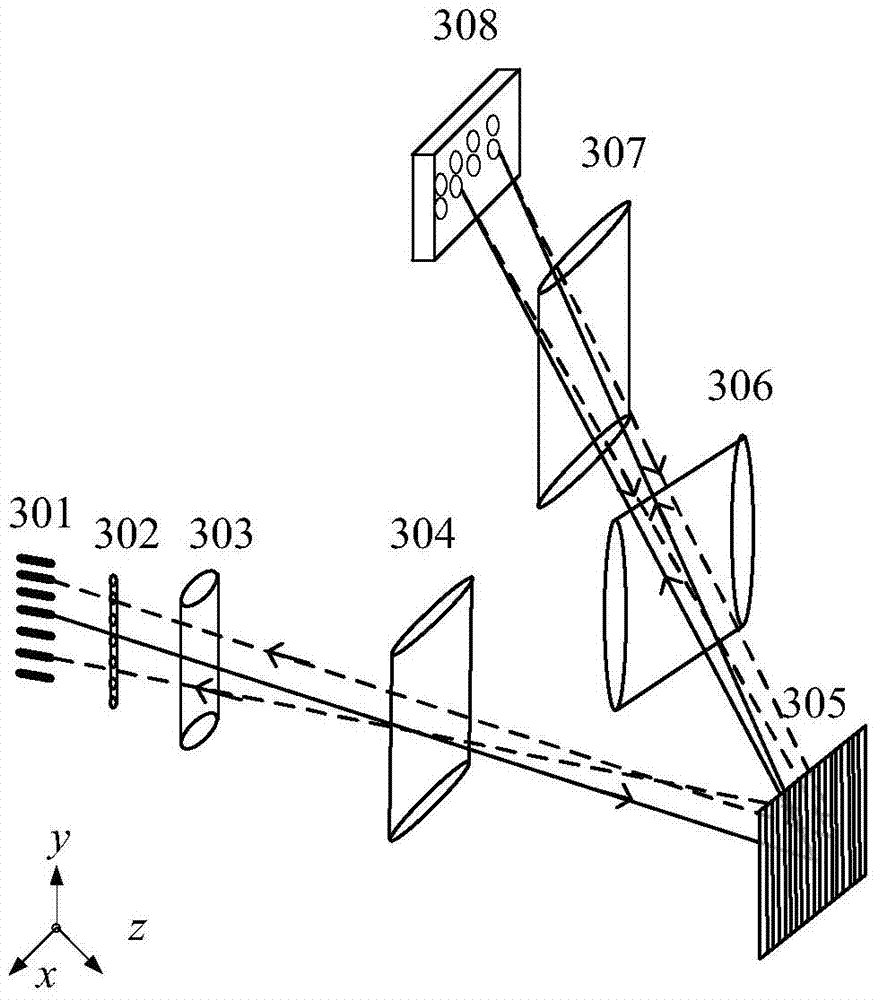 A multi-port variable bandwidth wavelength selective switch based on lcos