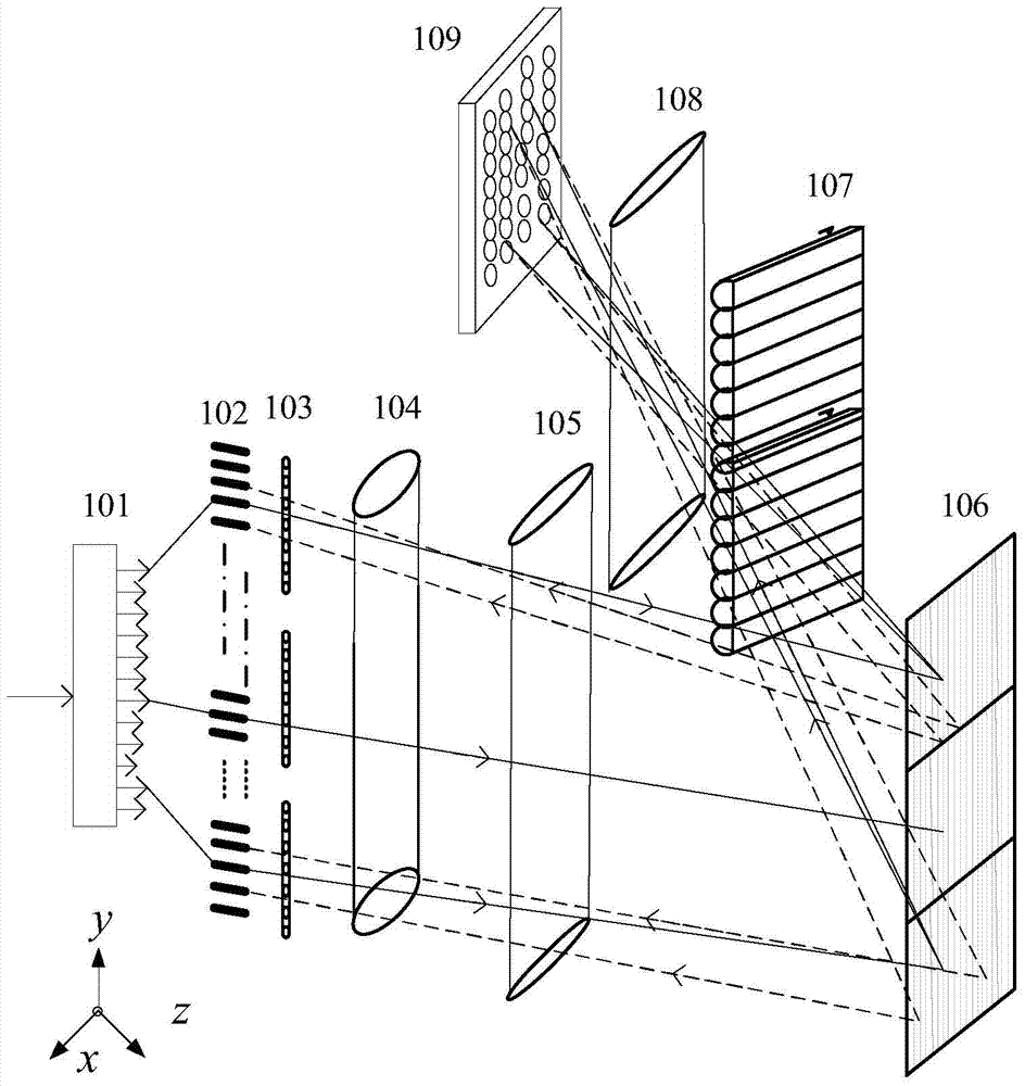 A multi-port variable bandwidth wavelength selective switch based on lcos