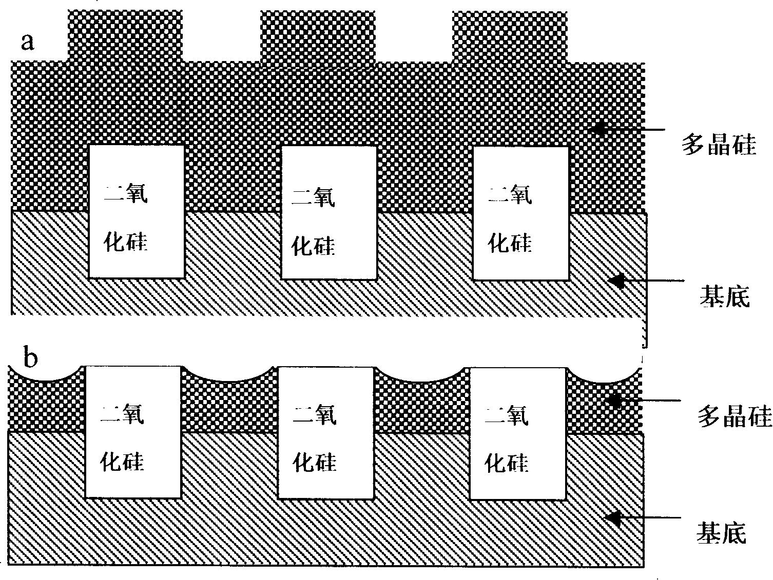 Application of non-ionic polyalcohol in producing and using self-stopping polysilicon polishing solution