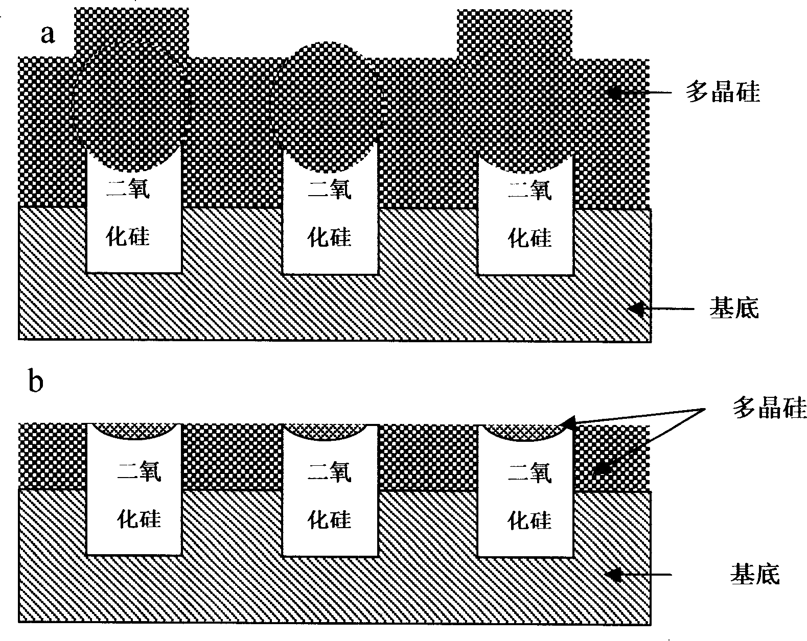 Application of non-ionic polyalcohol in producing and using self-stopping polysilicon polishing solution