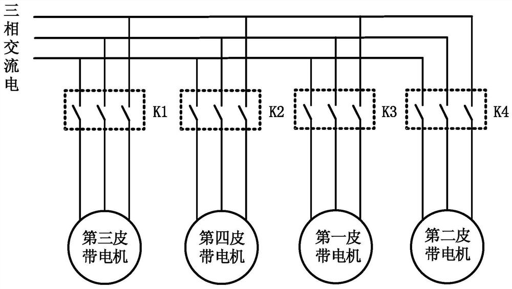 Tobacco stick posture correction device and method